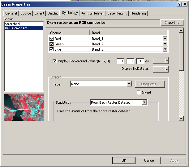 Photo symbology properties