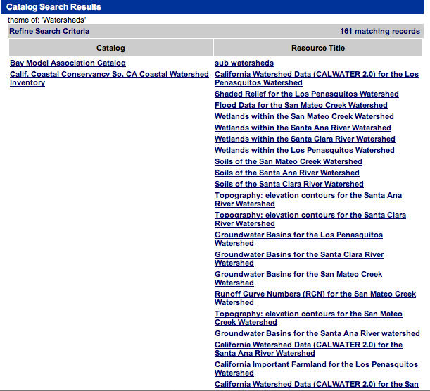 CERES result page