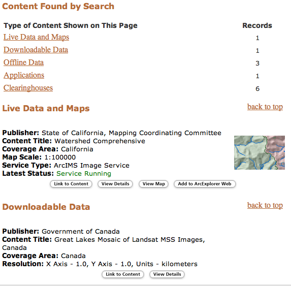 Search result from Geography network