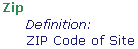 Description of Zip field