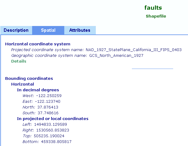 Faults shapefile with a defined projection