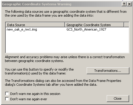 Transformation warning dialog box