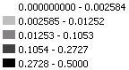 Population of AGE_UNDER5 + AGE_5_17 normalized with POP2000 legend